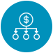 Tax Advantaged Investing