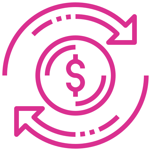 return-of-investment
